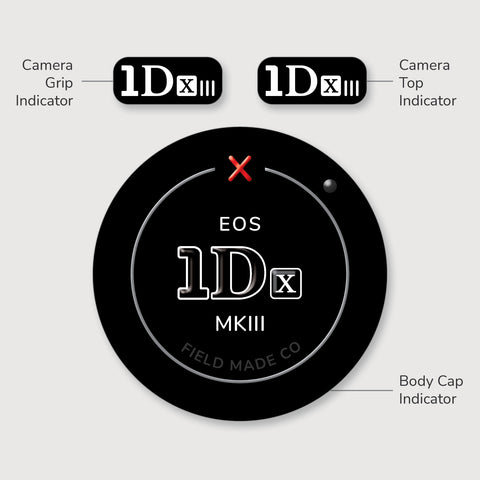 Indicateur caméra pour Canon EF