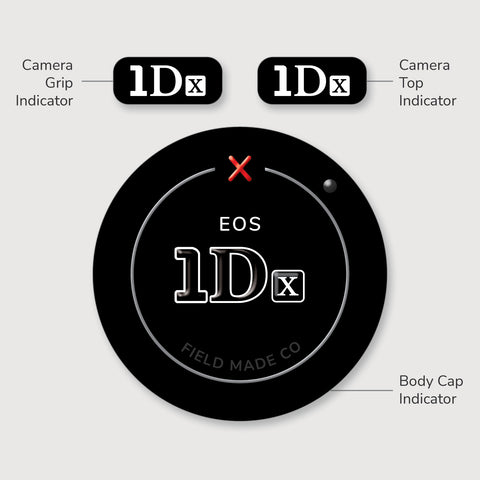 Indicateur caméra pour Canon EF