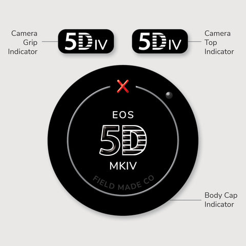 Camera Indicator for Canon EF - Gloss
