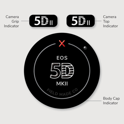 Indicateur caméra pour Canon EF