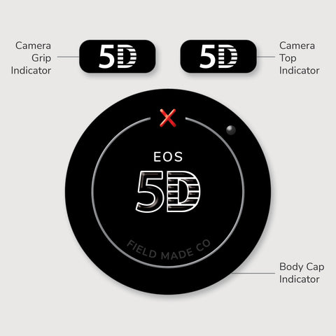 Indicateur caméra pour Canon EF