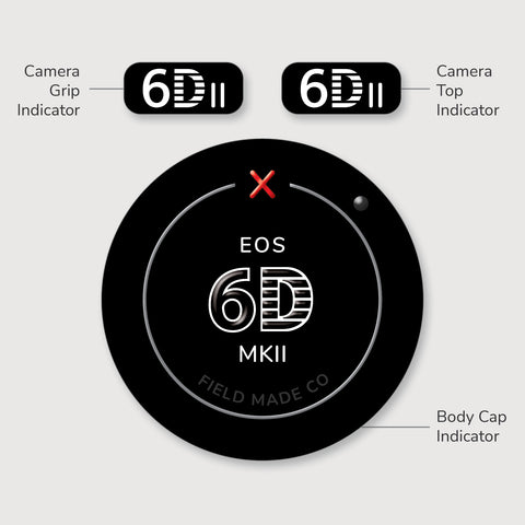 Indicateur caméra pour Canon EF