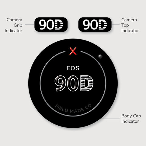 Camera Indicator for Canon EF - Gloss