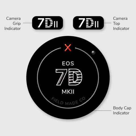 Indicateur caméra pour Canon EF