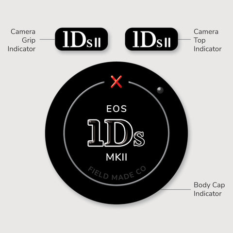 Indicateur caméra pour Canon EF