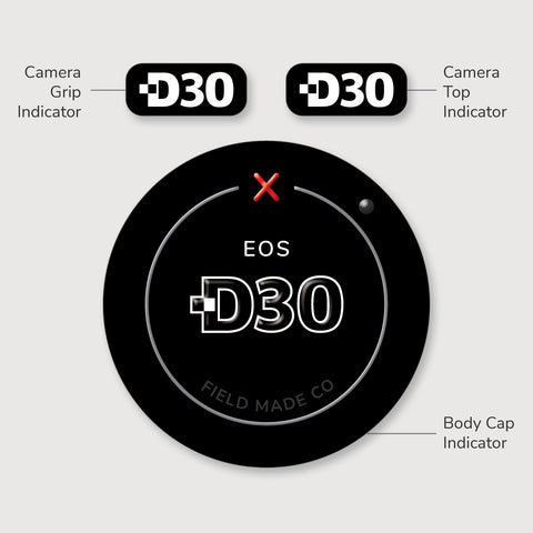 Indicateur caméra pour Canon EF