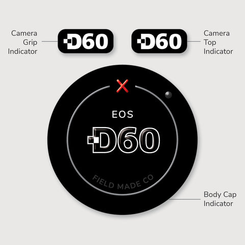 Indicateur caméra pour Canon EF