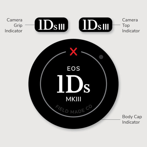 Indicateur caméra pour Canon RF - Classique