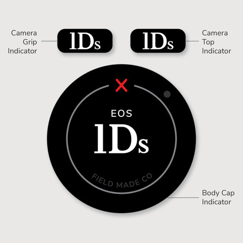 Indicateur caméra pour Canon RF - Classique