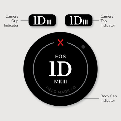 Indicateur caméra pour Canon RF - Classique
