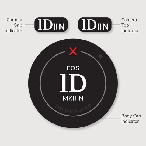 Indicateur caméra pour Canon RF - Classique