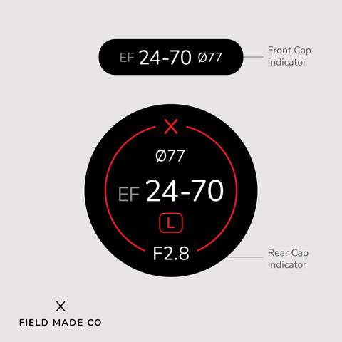 Indicateur d'objectif pour Canon EF
