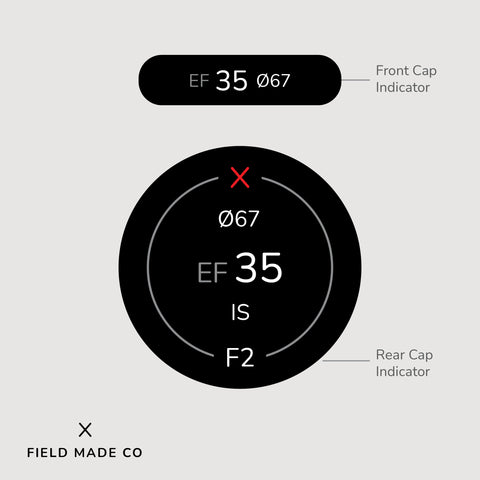 Indicateur d'objectif pour Canon EF