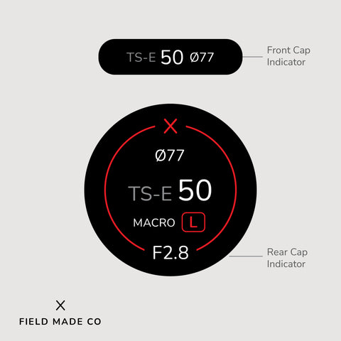 Indicateur d'objectif pour Canon EF