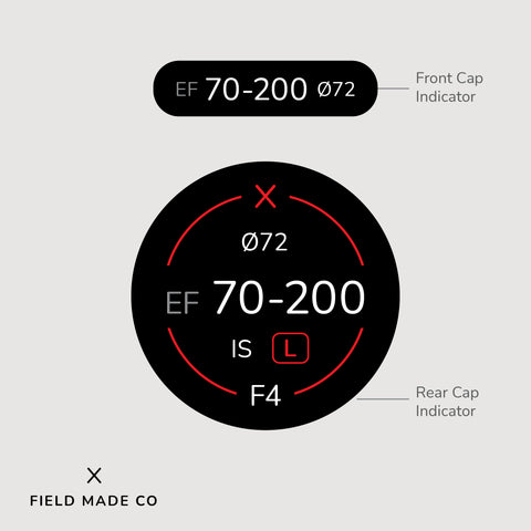 Indicateur d'objectif pour Canon EF