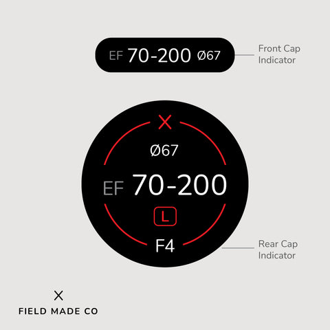 Indicateur d'objectif pour Canon EF