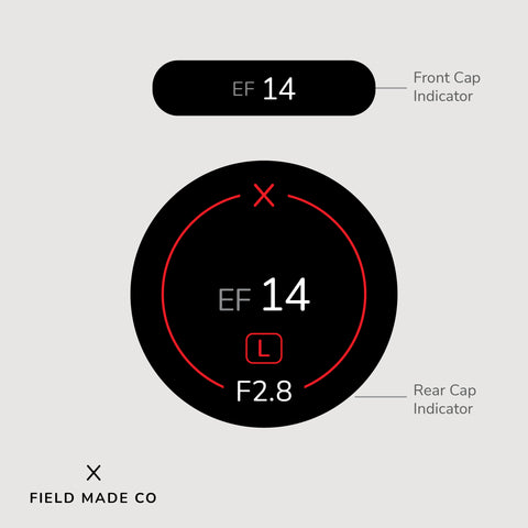 Indicateur d'objectif pour Canon EF