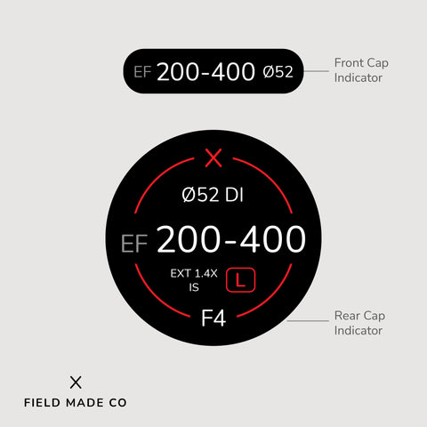Indicateur d'objectif pour Canon EF