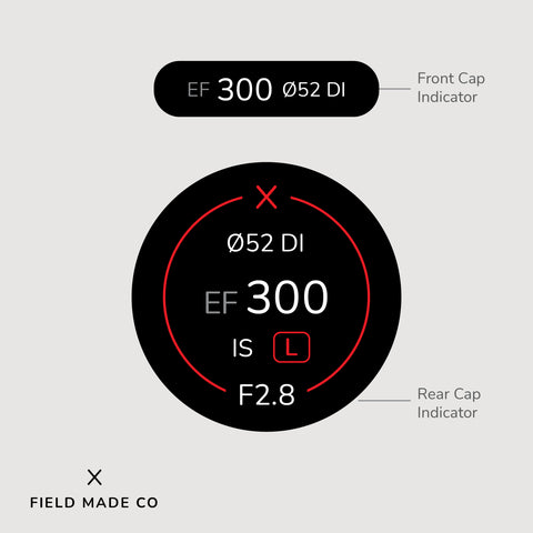 Indicateur d'objectif pour Canon EF
