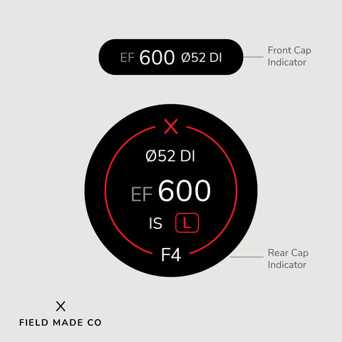 Indicateur d'objectif pour Canon EF