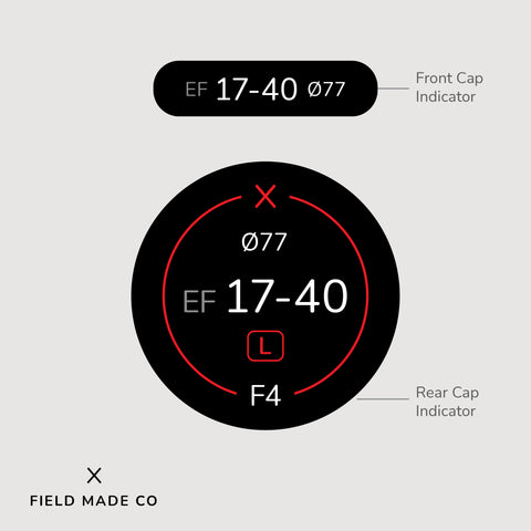 Indicateur d'objectif pour Canon EF