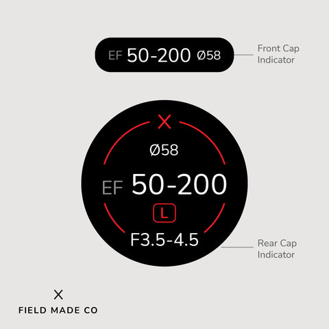 Indicateur d'objectif pour Canon EF