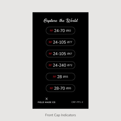 Pack d'indicateurs pour Canon RF