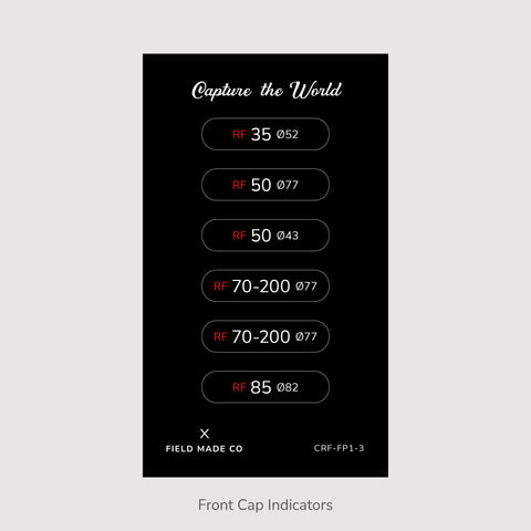 Pack d'indicateurs pour Canon RF