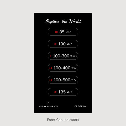 Pack d'indicateurs pour Canon RF