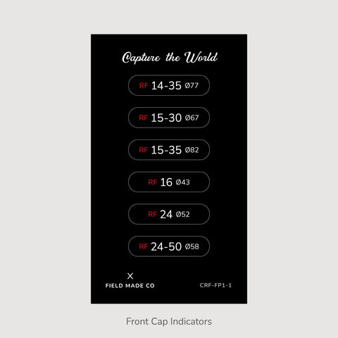 Pack d'indicateurs pour Canon RF