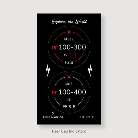 Pack d'indicateurs pour Canon RF