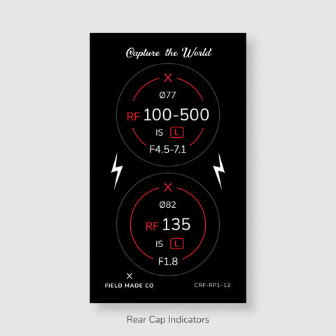 Pack d'indicateurs pour Canon RF