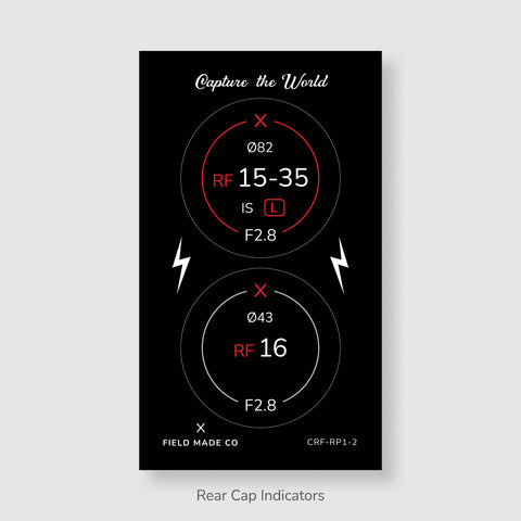 Pack d'indicateurs pour Canon RF