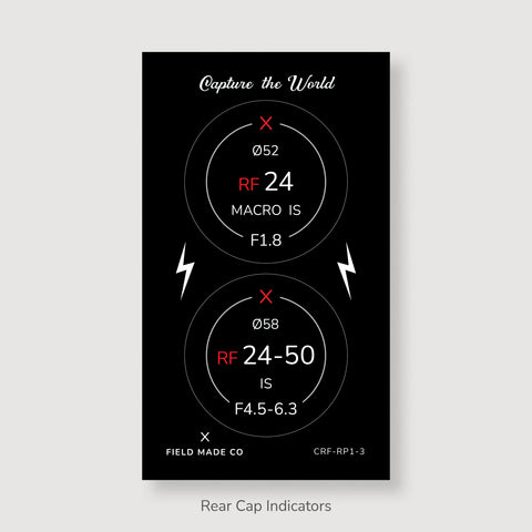 Pack d'indicateurs pour Canon RF