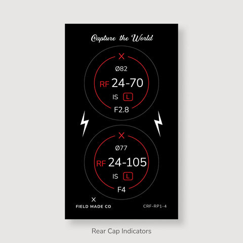 Pack d'indicateurs pour Canon RF
