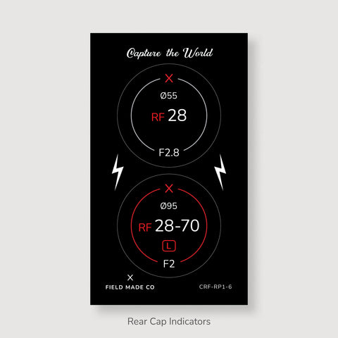 Pack d'indicateurs pour Canon RF