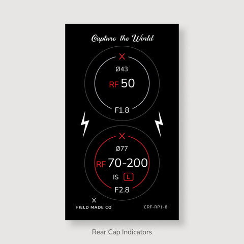 Pack d'indicateurs pour Canon RF