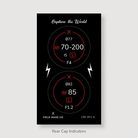Pack d'indicateurs pour Canon RF