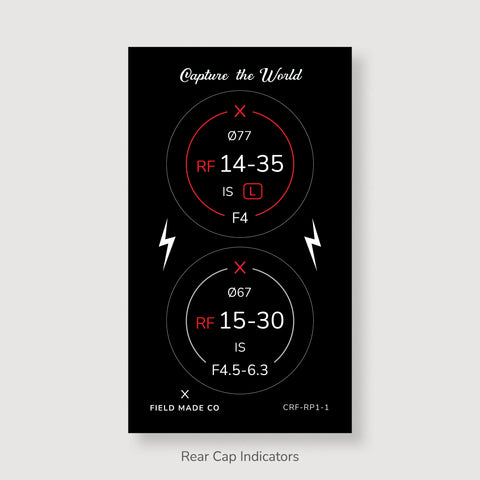 Pack d'indicateurs pour Canon RF
