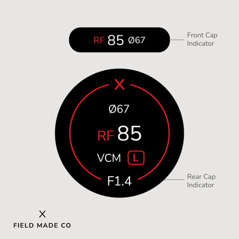 Indicateur d'objectif pour Canon RF