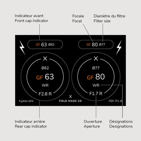 Lens Indicator Pack for Fujifilm GFX