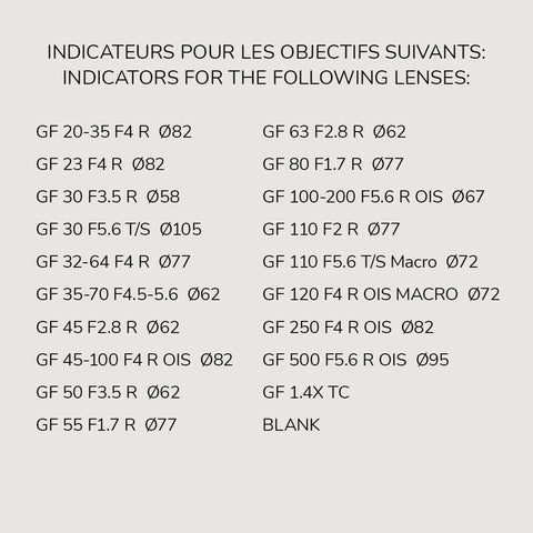 Lens Indicator Pack for Fujifilm GFX