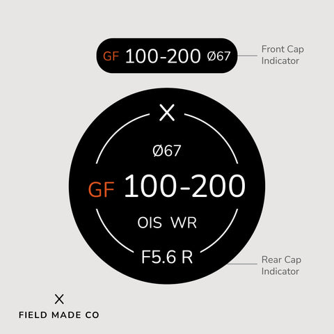 Indicateur d'objectif pour Fujifilm GFX