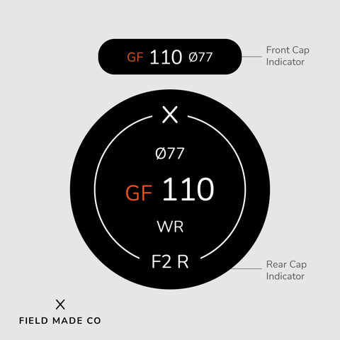Indicateur d'objectif pour Fujifilm GFX