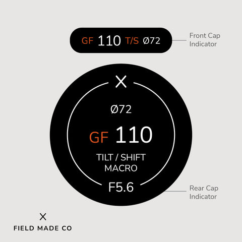 Indicateur d'objectif pour Fujifilm GFX