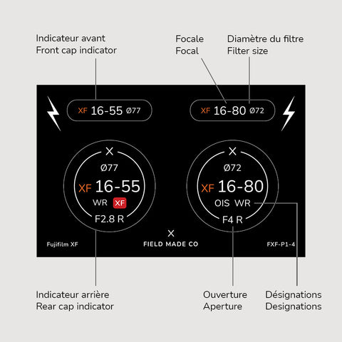 Lens Indicator Pack for Fujifilm XF
