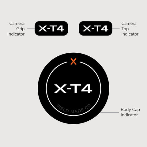 Autocollant identifiant pour caméra Fujifilm XF - Classique