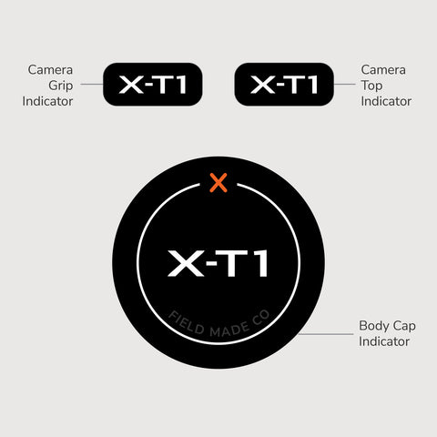Autocollant identifiant pour caméra Fujifilm XF - Classique