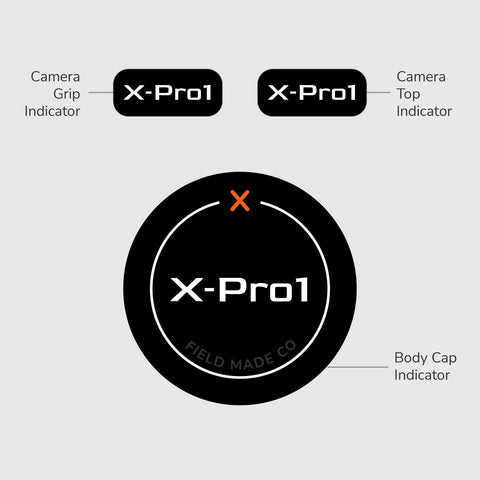 Autocollant identifiant pour caméra Fujifilm XF - Classique