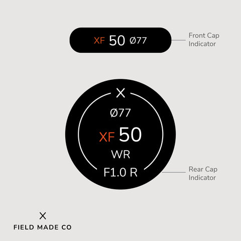 Indicateur d'objectif pour Fujifilm XF